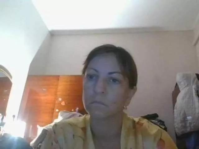 sweetcandy1 from BongaCams