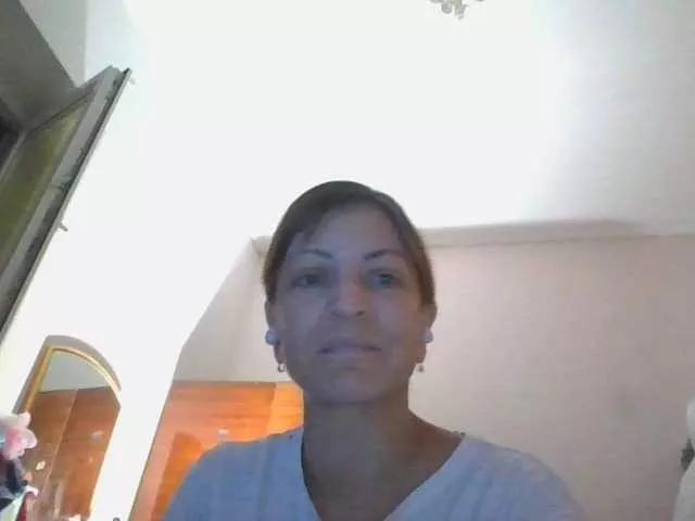 sweetcandy1 from BongaCams