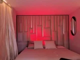 Offline isabellamoreau on CamSoda