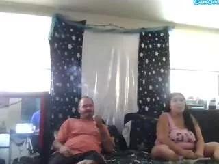 pappyslilfreak from CamSoda