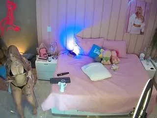 Offline voyeurcam-casa-salsa-bedroom-1 on CamSoda