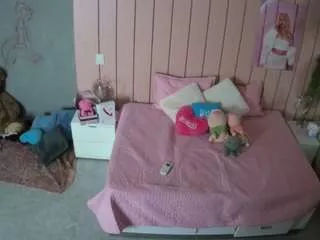 Offline voyeurcam-casa-salsa-bedroom-1 on CamSoda