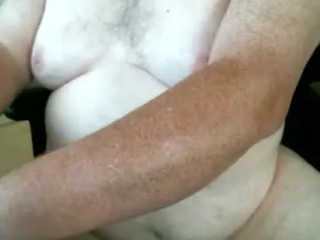 Offline 4bgdaddyks on Chaturbate