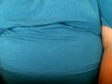 Offline 4bgdaddyks on Chaturbate