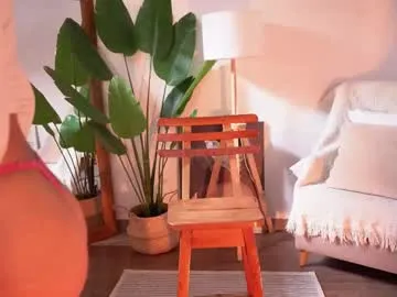 Offline _samycute on Chaturbate