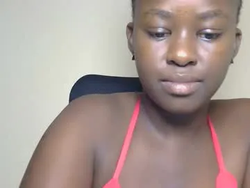 Offline african_sluttygal on Chaturbate