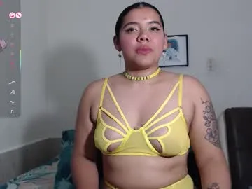 agata_c on Chaturbate 