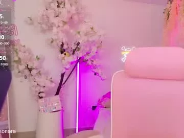 Offline aikonara on Chaturbate