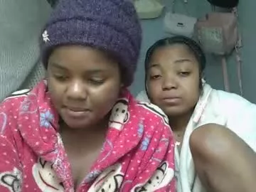 Private allizida01 on Chaturbate