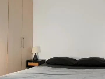 amellove on Chaturbate