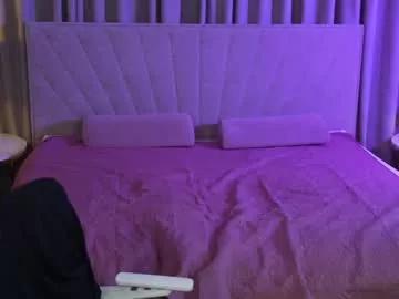 anabel054 from Chaturbate
