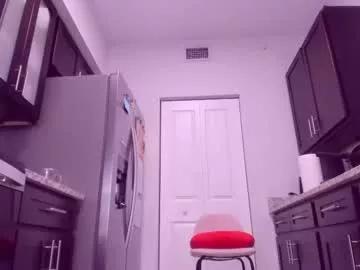 anastasiabeyond from Chaturbate is Freechat