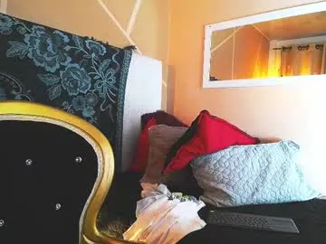 andreuw_wolf — Let's have a good time baby, anything can happen tonight  #skinny #Sissy #new #trans #sissyslut