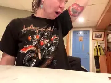 Offline aneoakley on Chaturbate