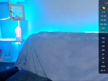 Offline annacooleman_ on Chaturbate