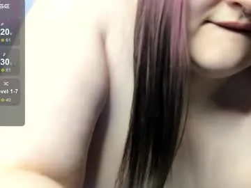 annnott on Chaturbate 