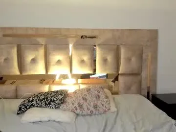 ari_sunshine — Current Goal: Give me all your tasty milk at 699 tokens -- This is the Last Goal!  -- Did you ever dream about a cute, sexy wit #transgender #bigcock #cosplay #skinny #femboy