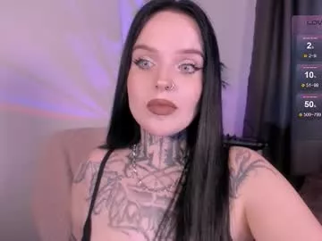 Offline atomic_ketchup on Chaturbate