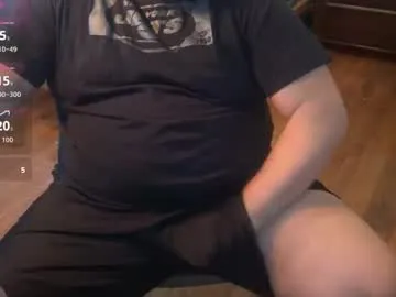 beardudeguy on Chaturbate