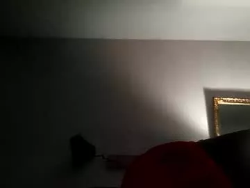 Offline boredaf6678 on Chaturbate