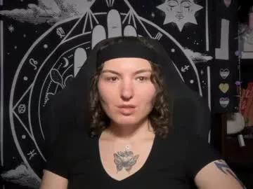 brandiwrld999 from Chaturbate is Freechat
