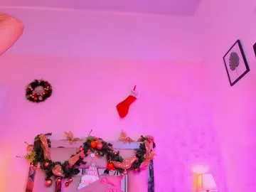Offline candyygirl_1 on Chaturbate
