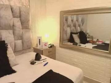 Offline charlotte__g on Chaturbate