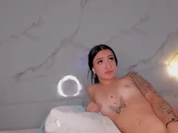 Offline charlotte_colee on Chaturbate