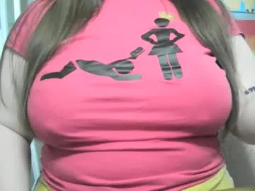 Offline codieraye on Chaturbate