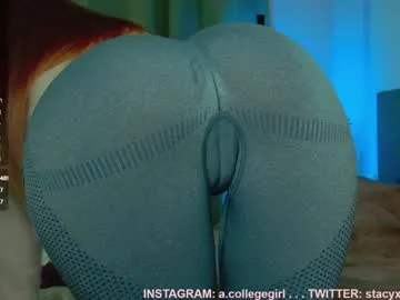 Offline college_girl_ on Chaturbate