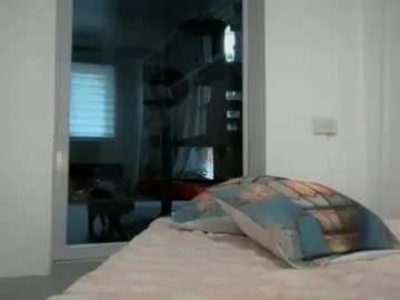 Offline creamy_sexy on Chaturbate