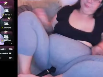 dazeddesty_ on Chaturbate