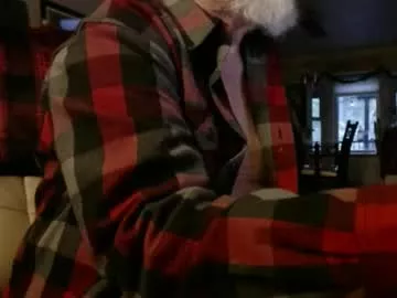 Offline eros2121 on Chaturbate