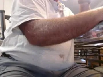 Offline eros2121 on Chaturbate