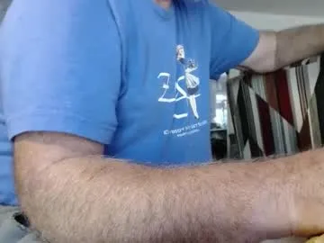 Offline eros2121 on Chaturbate