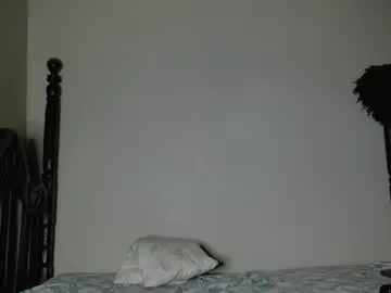 Offline fatassfreak254 on Chaturbate