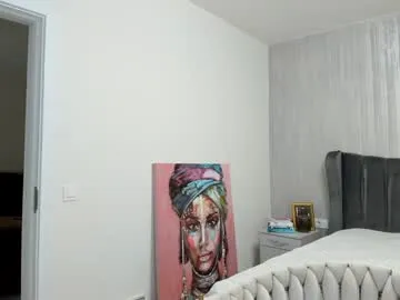 Offline finestchantilly on Chaturbate