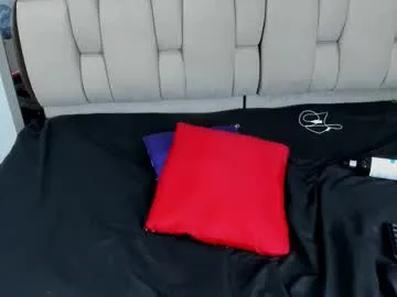 hanna_castro on Chaturbate