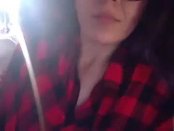 Offline hisnotyours on Chaturbate