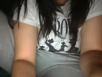 Offline hisnotyours on Chaturbate