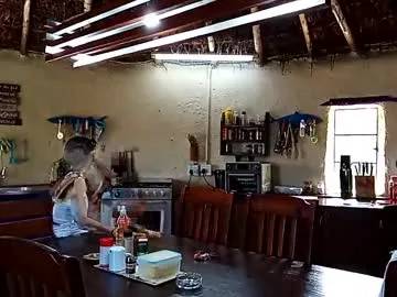 Offline hornyhippies0080 on Chaturbate