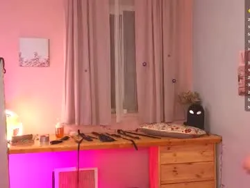 hotlaracroft on Chaturbate