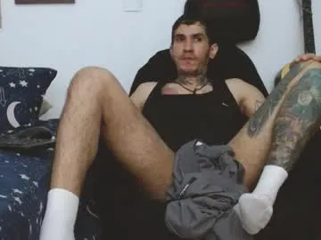 Offline iandoherty on Chaturbate