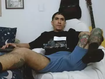 Offline iandoherty on Chaturbate