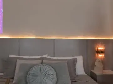 Offline isabel_millher on Chaturbate