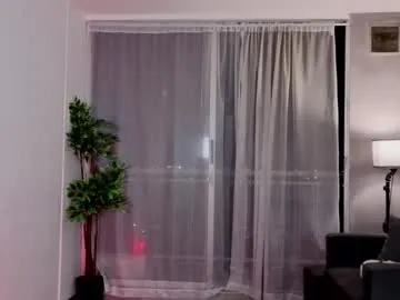 Offline isnotforeveryone on Chaturbate