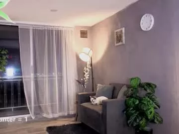 Offline isnotforeveryone on Chaturbate