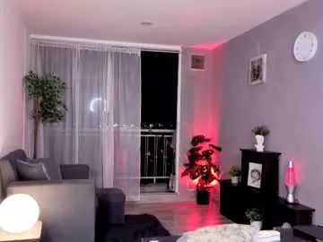 Offline isnotforeveryone on Chaturbate