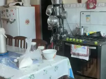 jadegreen3236779 — GOAL: 10 minutes naked with the door open [278 tokens remaining] Welcome to my room! #brazilian #ebony #latina #pluganal #shy