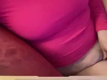 just4you101 on Chaturbate